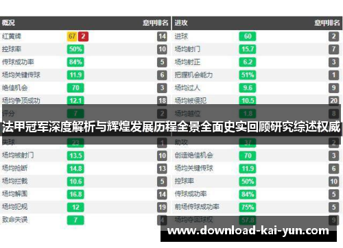 法甲冠军深度解析与辉煌发展历程全景全面史实回顾研究综述权威 法甲冠军深度解析与辉煌发展历程全景全面史实回顾研究综述权威