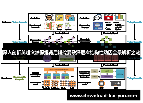 深入剖析英超突然停摆背后错综复杂深层次结构性动因全景解析之谜