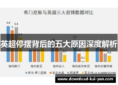 英超停摆背后的五大原因深度解析 英超停摆背后的五大原因深度解析