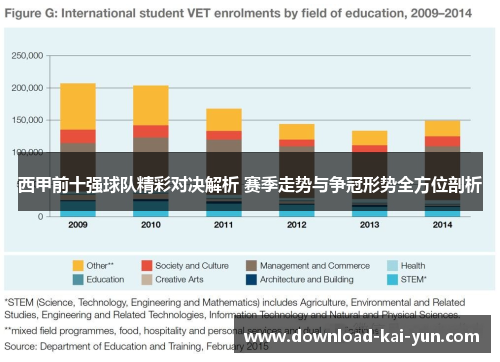 西甲前十强球队精彩对决解析 赛季走势与争冠形势全方位剖析