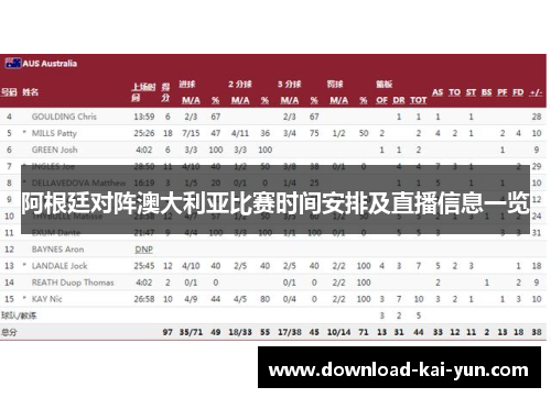 阿根廷对阵澳大利亚比赛时间安排及直播信息一览