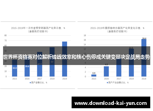 世界杯资格赛对位解析锋线效率和核心伤停成关键变量决定战局走势