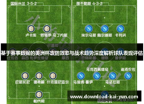 基于赛事数据的美洲杯攻防效率与战术趋势深度解析球队表现评估