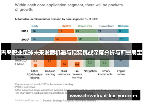 青岛职业足球未来发展机遇与现实挑战深度分析与前景展望