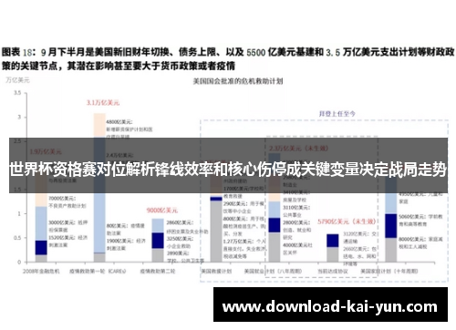 世界杯资格赛对位解析锋线效率和核心伤停成关键变量决定战局走势