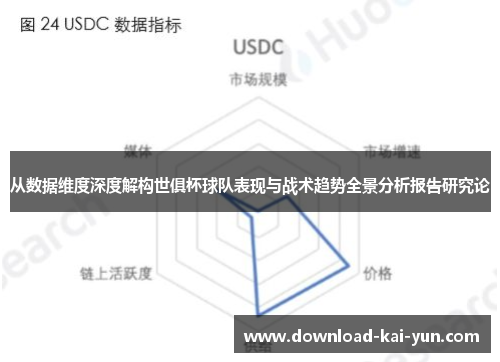 从数据维度深度解构世俱杯球队表现与战术趋势全景分析报告研究论