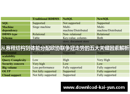 从赛程结构到体能分配欧协联争冠走势的五大关键因素解析