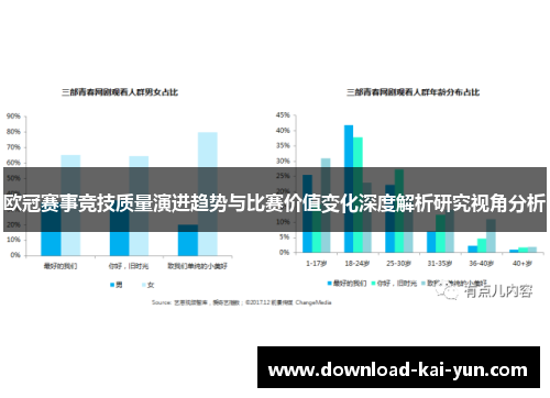欧冠赛事竞技质量演进趋势与比赛价值变化深度解析研究视角分析 欧冠赛事竞技质量演进趋势与比赛价值变化深度解析研究视角分析