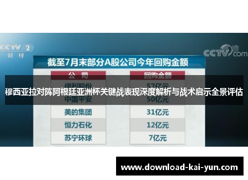 穆西亚拉对阵阿根廷亚洲杯关键战表现深度解析与战术启示全景评估